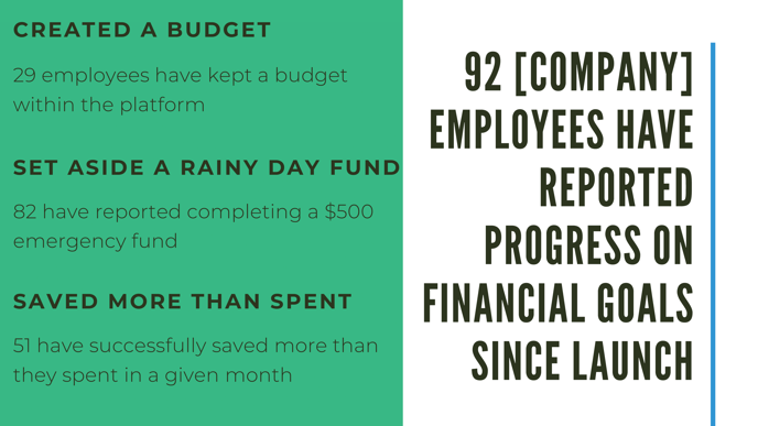 BrightDime+-+Sample+Quarterly+Report+(2)-3