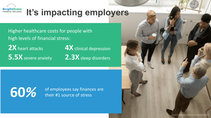 BrightDime+Demo+Presentation (3)-03