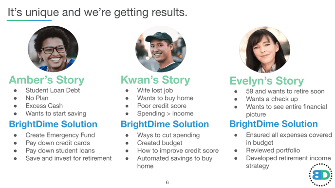 BrightDime+Demo+Presentation (3)-06